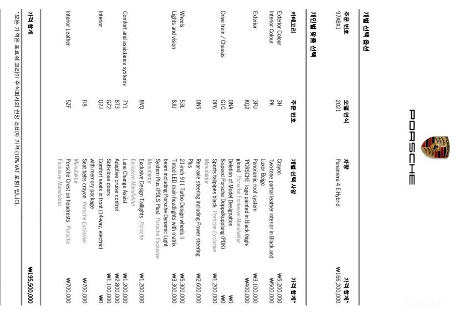 Porsche Panamera - фото 6